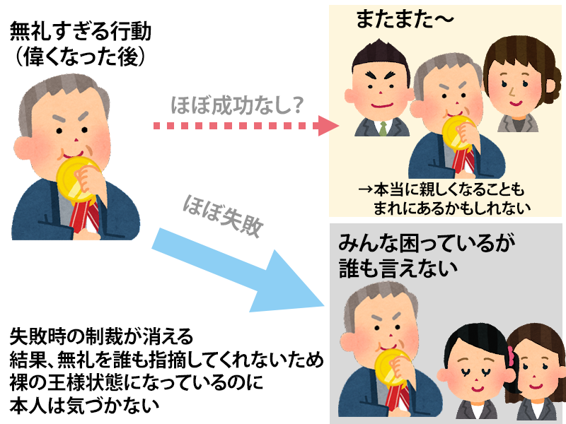 f:id:dfnt:20210816173542p:plain