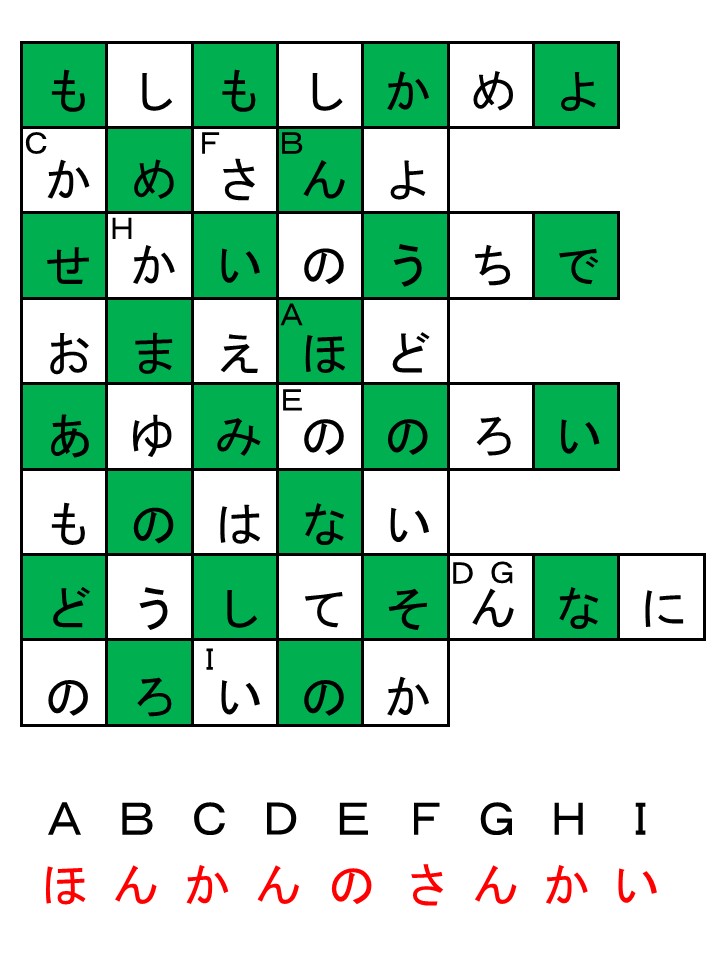 f:id:dg-daiyo:20170627144321j:plain f:id:dg-daiyo:20170627144321j:plain