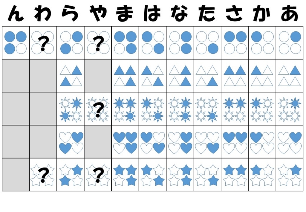 f:id:dg-daiyo:20170706143650j:plain f:id:dg-daiyo:20170706143650j:plain