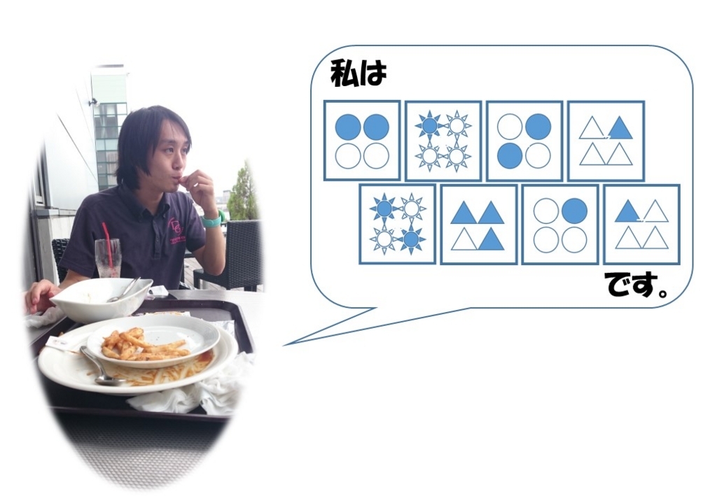 f:id:dg-daiyo:20170706151056j:plain f:id:dg-daiyo:20170706151056j:plain