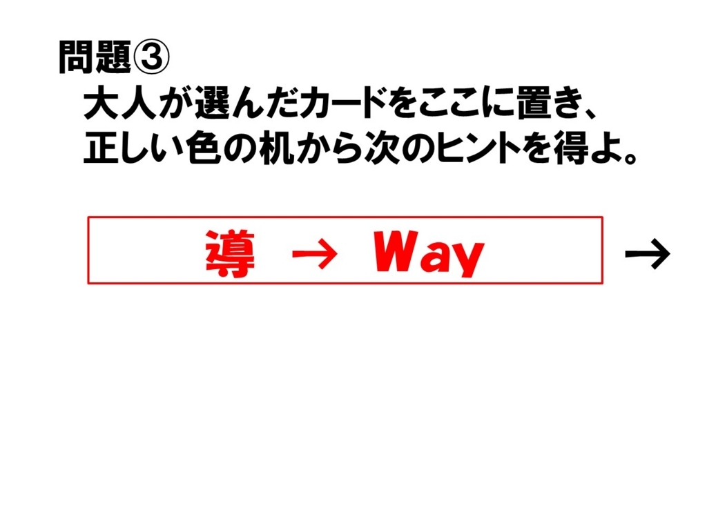 f:id:dg-daiyo:20170711190604j:plain