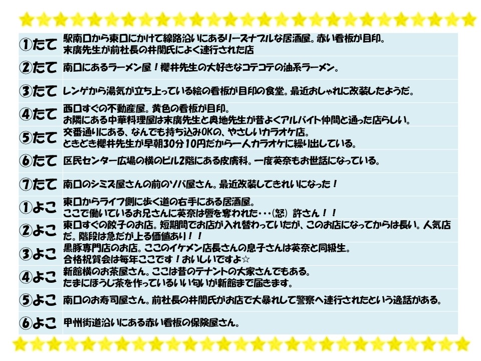 f:id:dg-daiyo:20170713054946j:plain