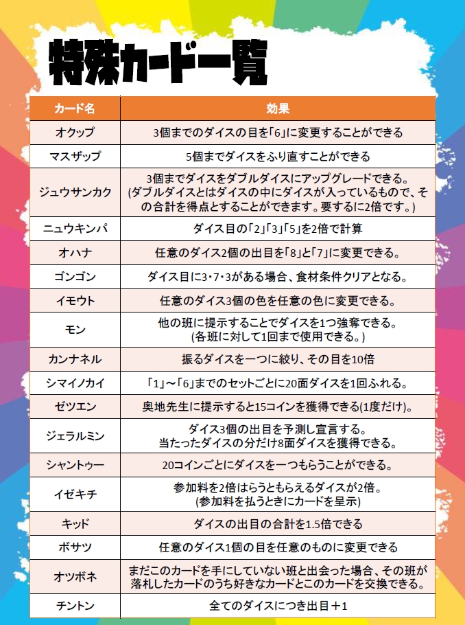 f:id:dg-daiyo:20180704084057j:plain