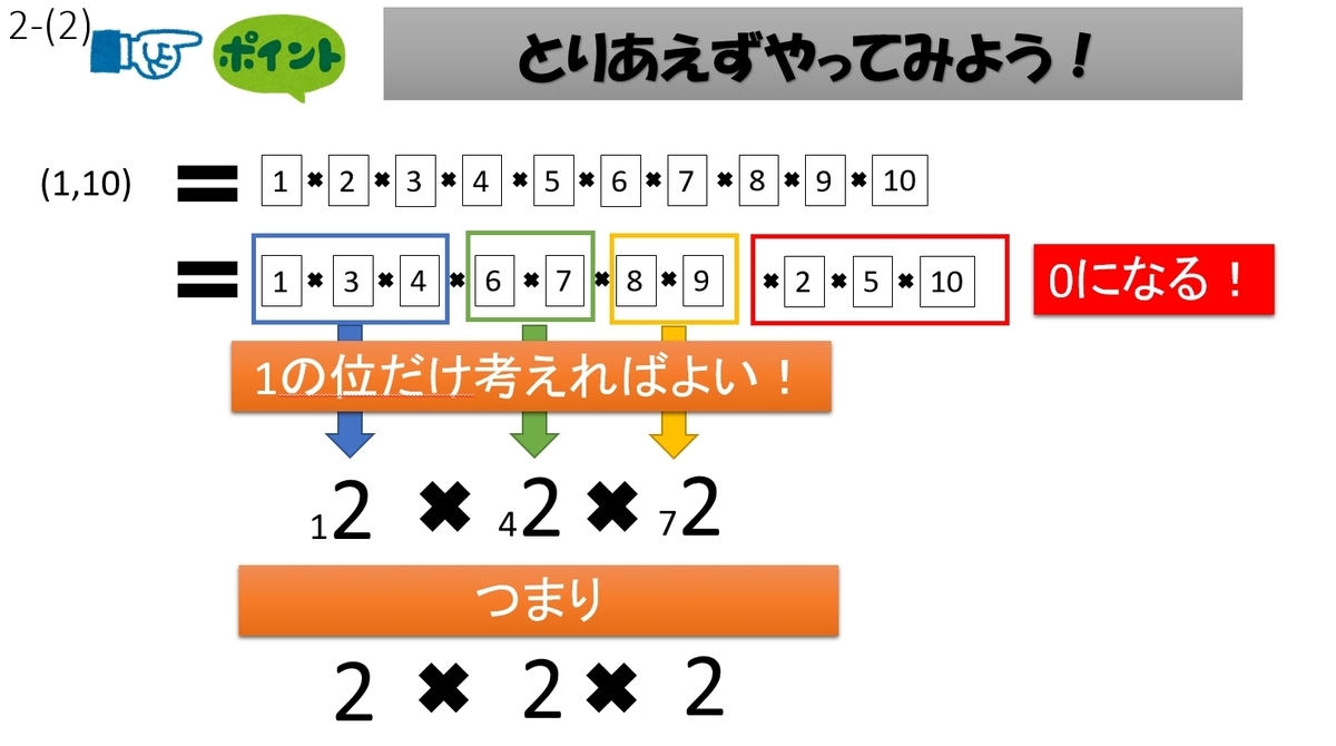f:id:dg-daiyo:20190922140814j:plain