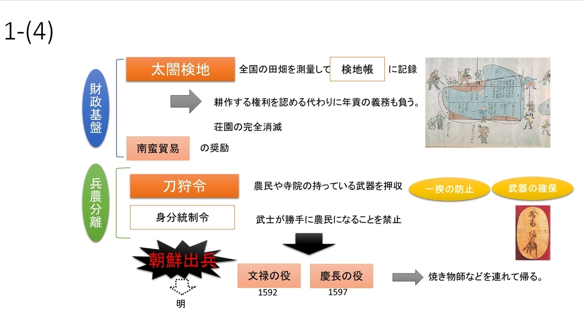 f:id:dg-daiyo:20190922140836j:plain