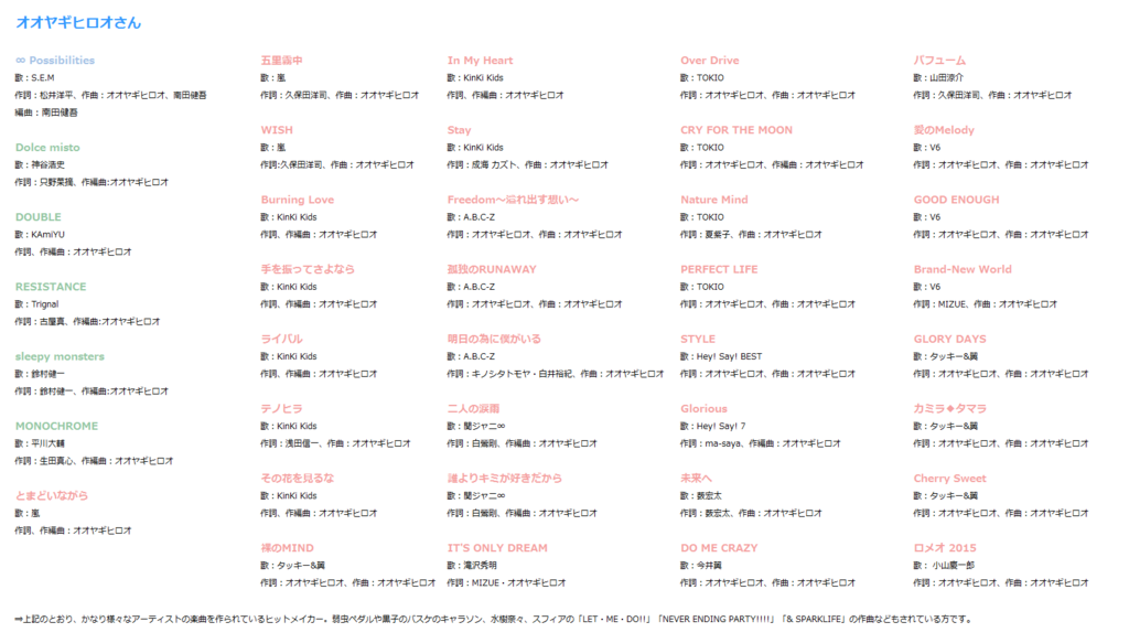 f:id:dgs-hiroshi:20180707200755p:plain f:id:dgs-hiroshi:20180707200755p:plain