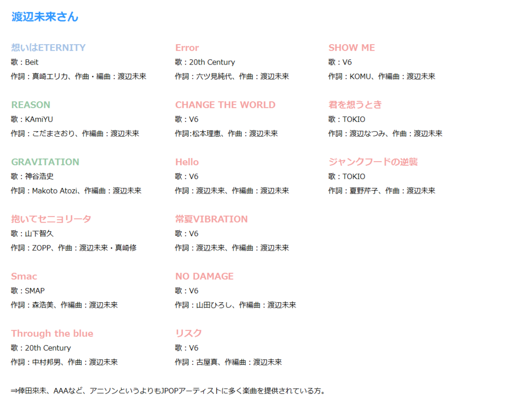 f:id:dgs-hiroshi:20180707203049p:plain f:id:dgs-hiroshi:20180707203049p:plain