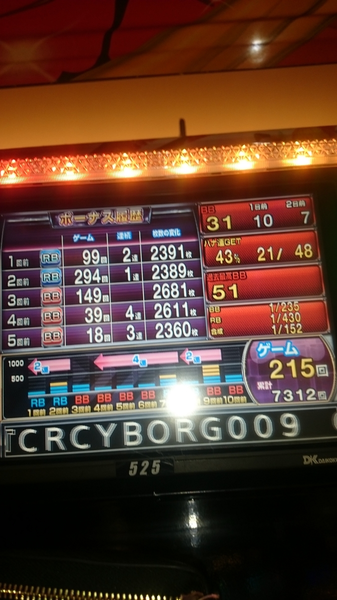 f:id:dhaepatatsuya:20190531003033j:plain