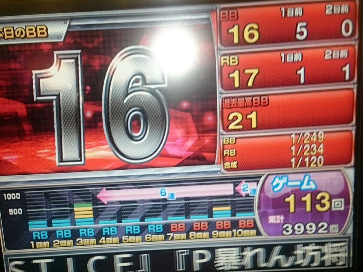 f:id:dhaepatatsuya:20190601013313j:plain f:id:dhaepatatsuya:20190601013313j:plain