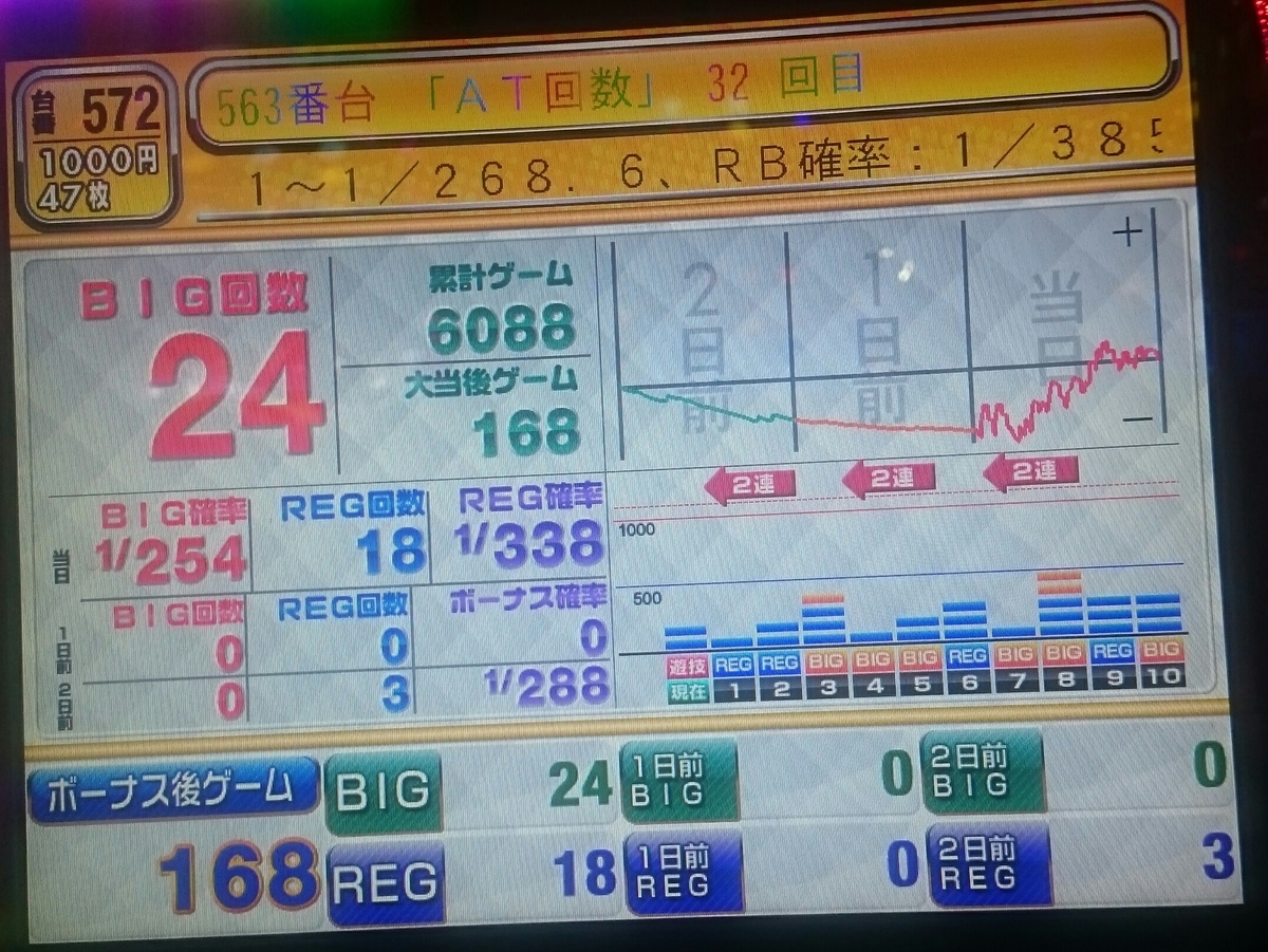 f:id:dhaepatatsuya:20190605012926j:plain f:id:dhaepatatsuya:20190605012926j:plain