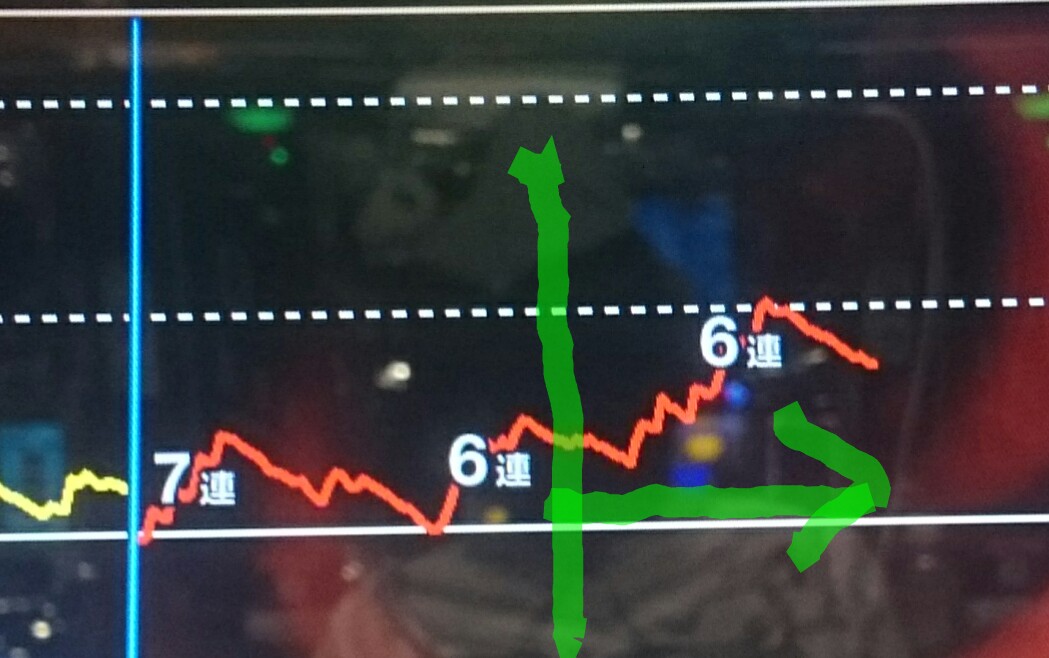 f:id:dhaepatatsuya:20190911214951j:plain f:id:dhaepatatsuya:20190911214951j:plain