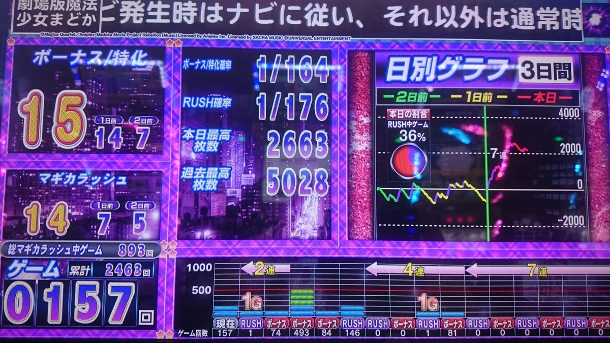 f:id:dhaepatatsuya:20190912170750j:plain f:id:dhaepatatsuya:20190912170750j:plain