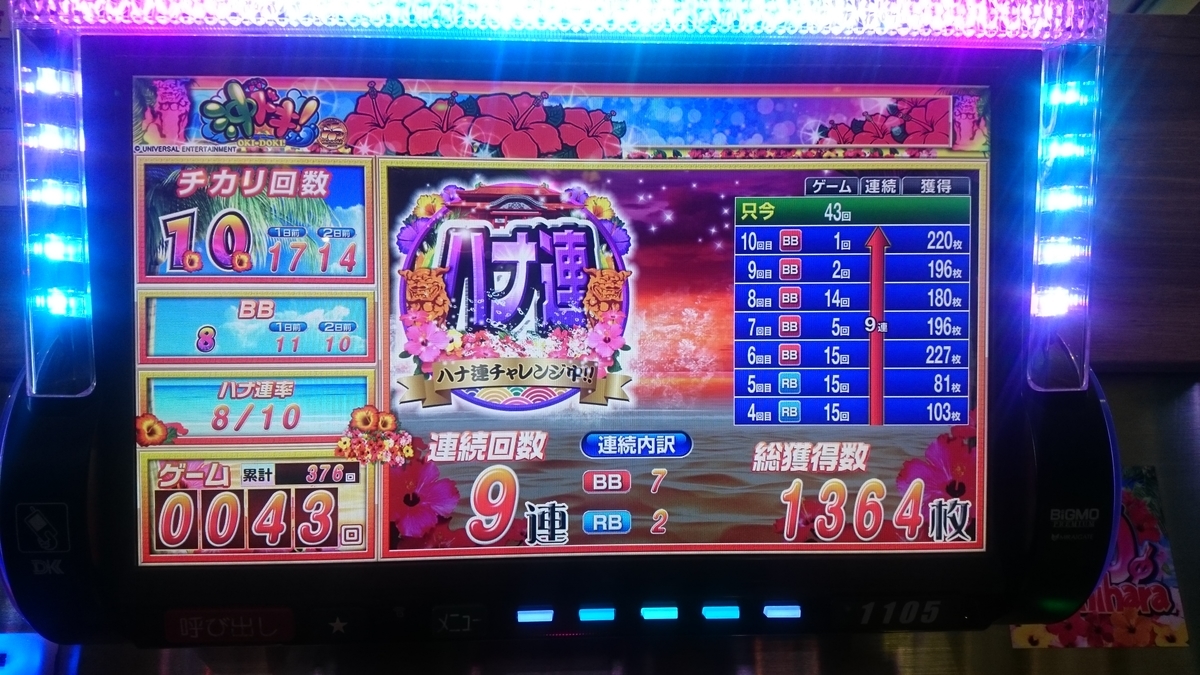 f:id:dhaepatatsuya:20190918121653j:plain f:id:dhaepatatsuya:20190918121653j:plain