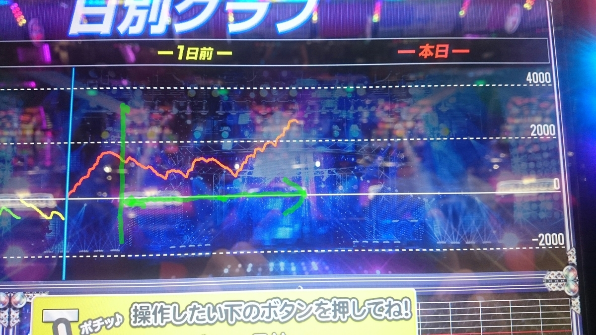 f:id:dhaepatatsuya:20190918230444j:plain