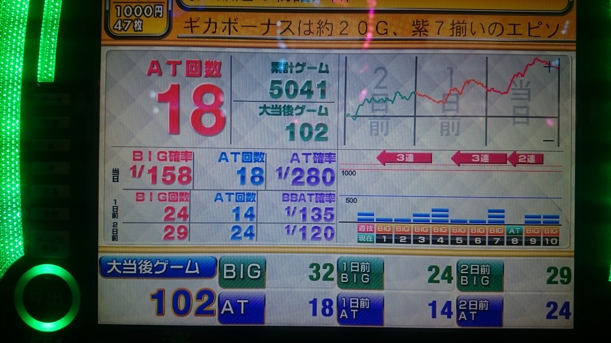 f:id:dhaepatatsuya:20190925015315j:plain