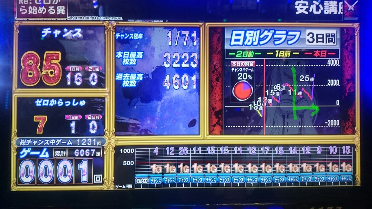 f:id:dhaepatatsuya:20190928225402j:plain f:id:dhaepatatsuya:20190928225402j:plain