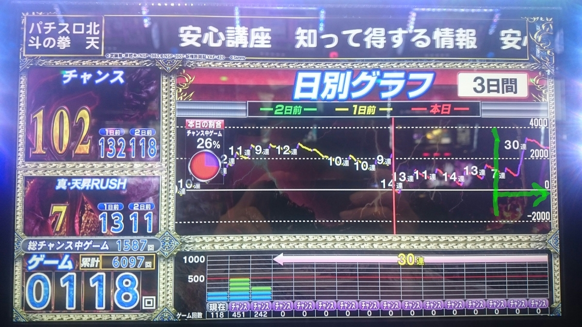 f:id:dhaepatatsuya:20191109080213j:plain f:id:dhaepatatsuya:20191109080213j:plain