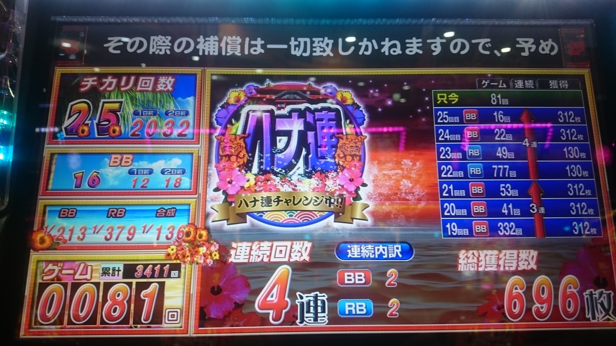 f:id:dhaepatatsuya:20191113151136j:plain