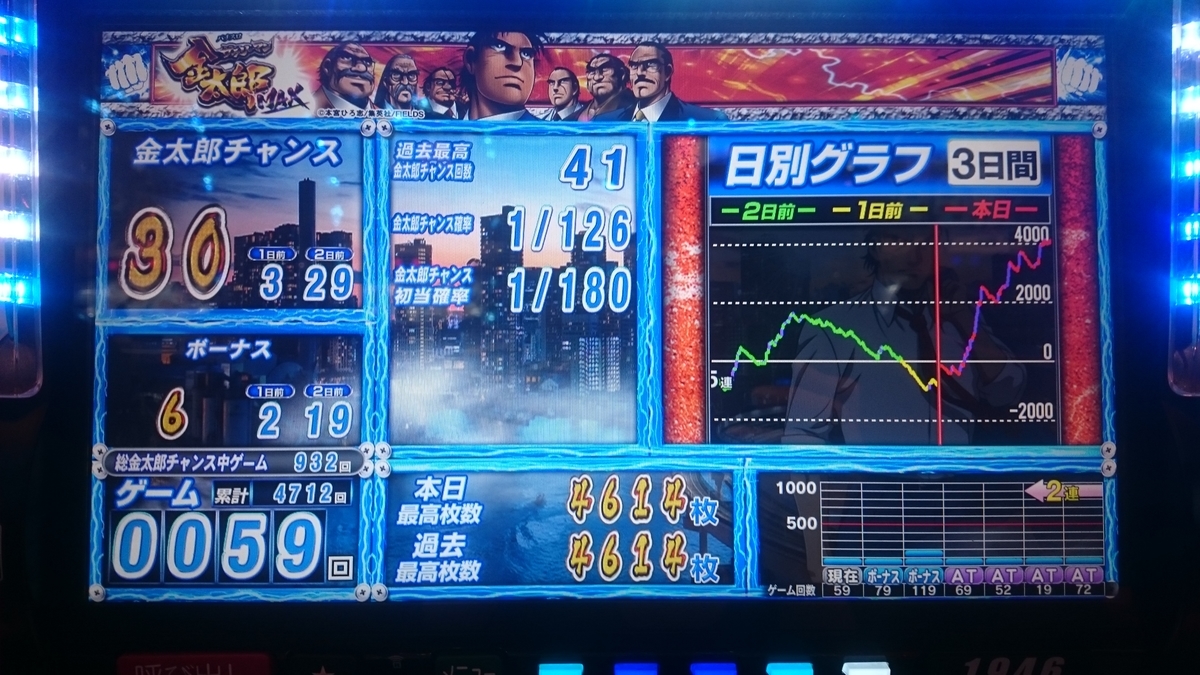 f:id:dhaepatatsuya:20191114061734j:plain