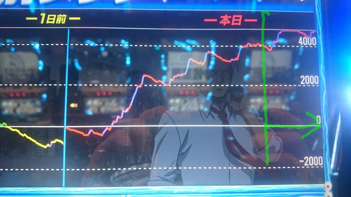 f:id:dhaepatatsuya:20191114063006j:plain