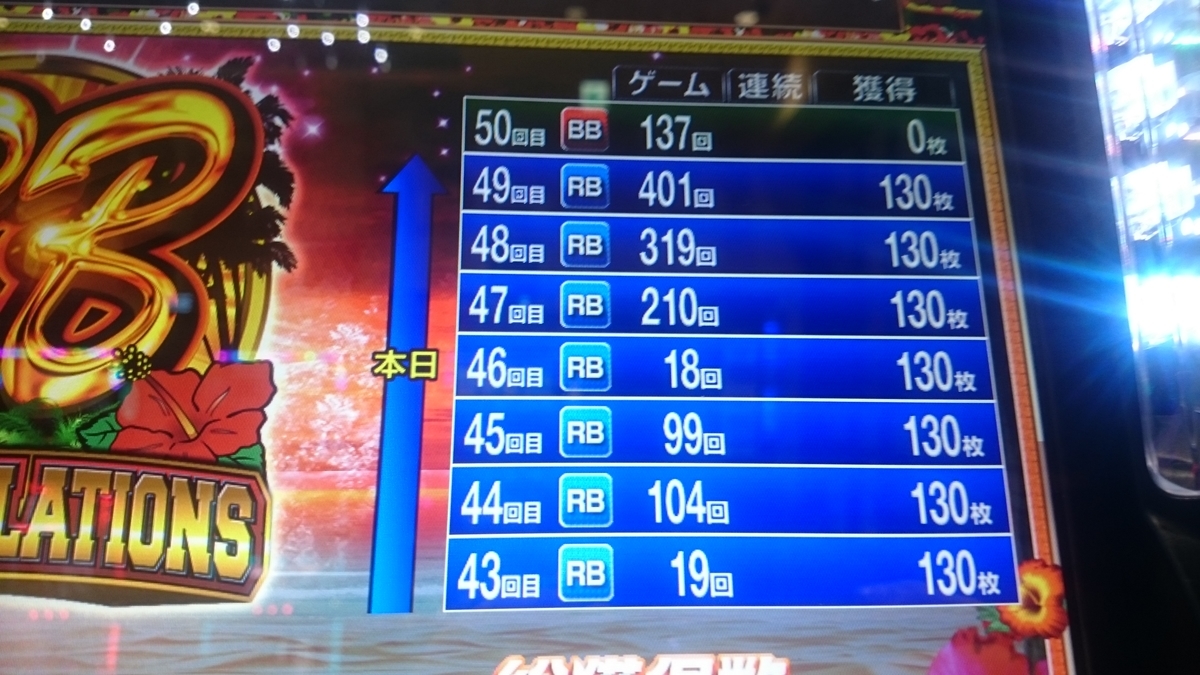 f:id:dhaepatatsuya:20191121140731j:plain