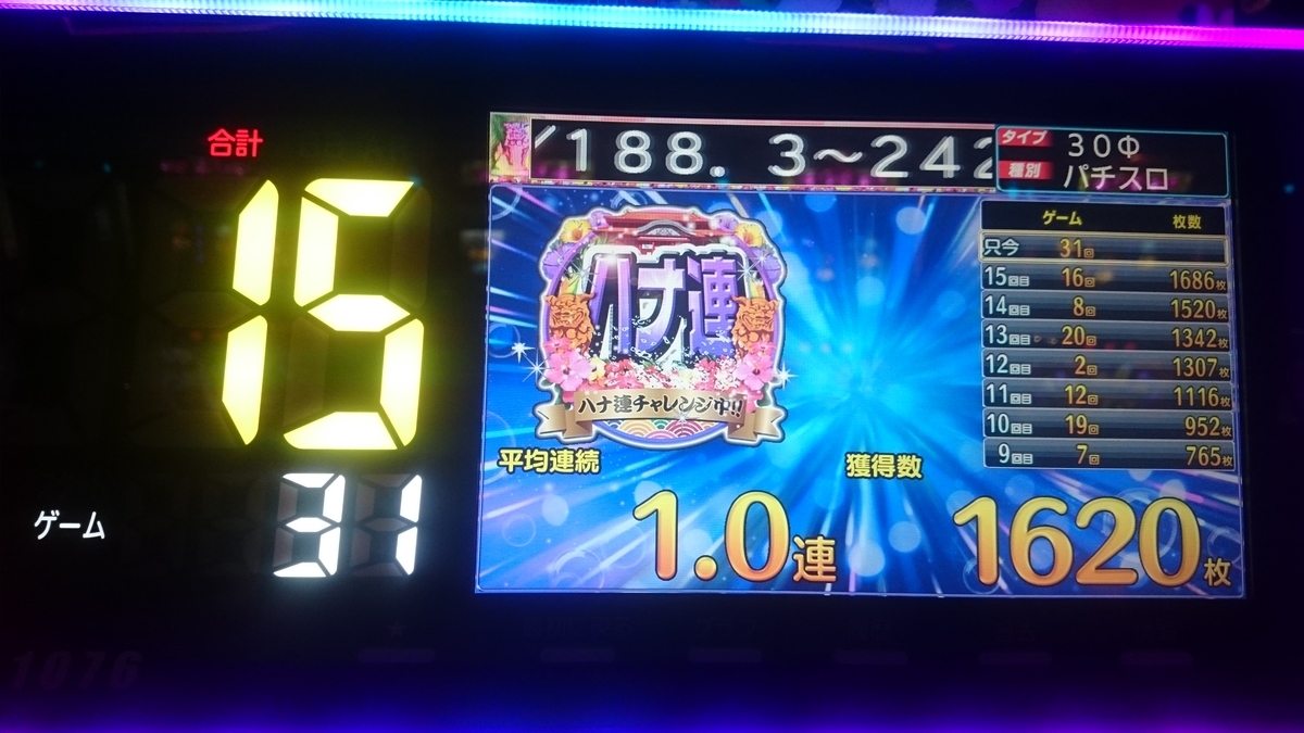 f:id:dhaepatatsuya:20191129024845j:plain