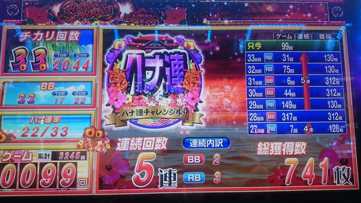 f:id:dhaepatatsuya:20191130022557j:plain