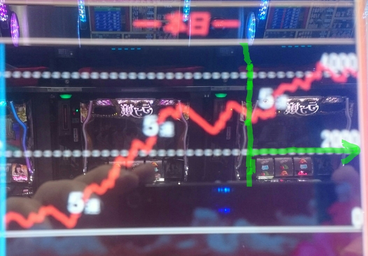 f:id:dhaepatatsuya:20191130022651j:plain