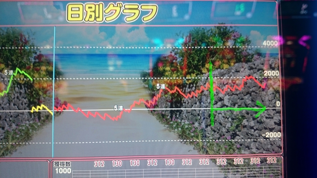 f:id:dhaepatatsuya:20191201135418j:plain f:id:dhaepatatsuya:20191201135418j:plain