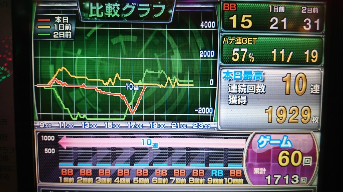 f:id:dhaepatatsuya:20191214125159j:plain f:id:dhaepatatsuya:20191214125159j:plain