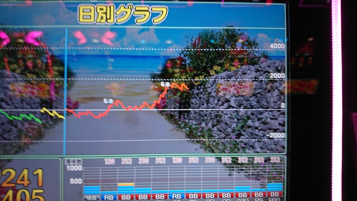 f:id:dhaepatatsuya:20191215014442j:plain f:id:dhaepatatsuya:20191215014442j:plain