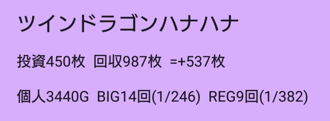 f:id:dhaepatatsuya:20191215015230j:plain f:id:dhaepatatsuya:20191215015230j:plain