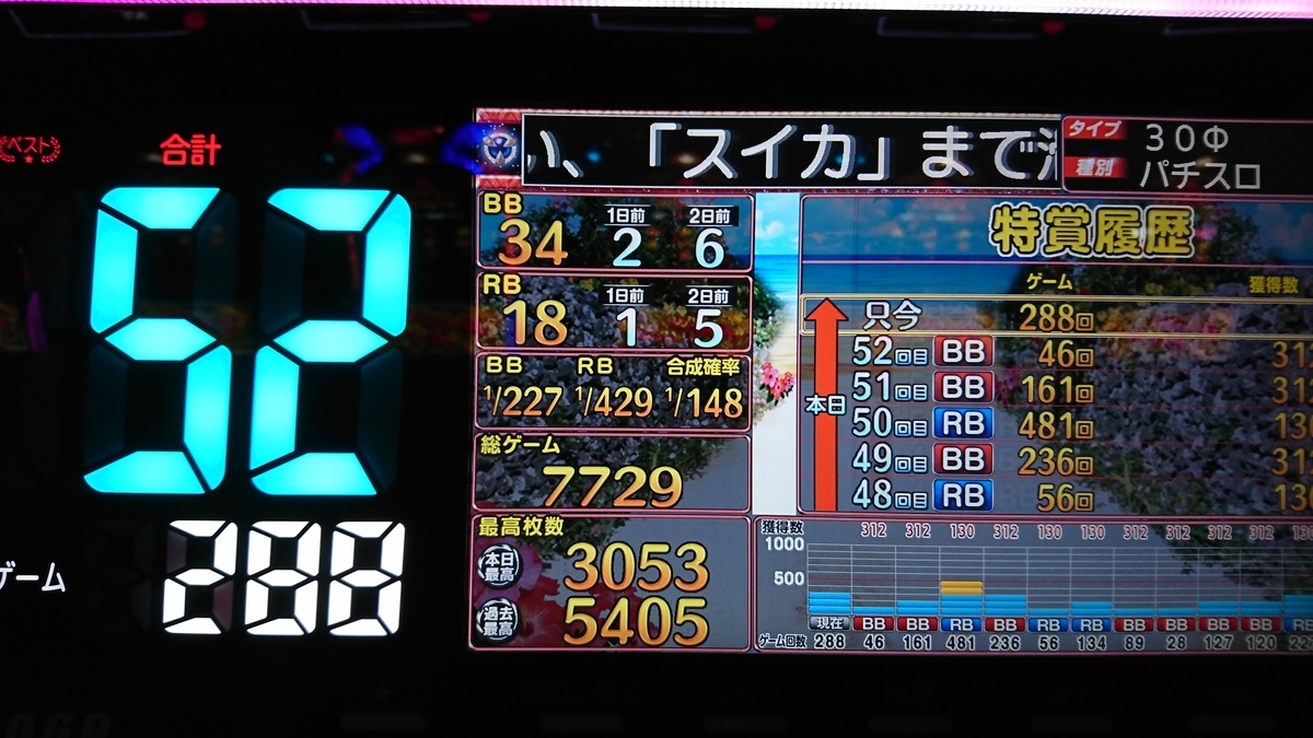 f:id:dhaepatatsuya:20191215015938j:plain f:id:dhaepatatsuya:20191215015938j:plain