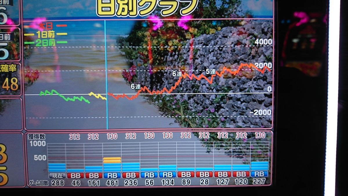 f:id:dhaepatatsuya:20191215020021j:plain f:id:dhaepatatsuya:20191215020021j:plain