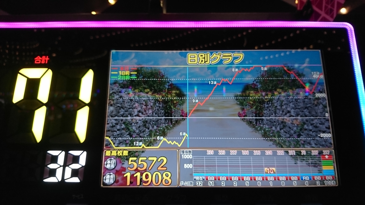 f:id:dhaepatatsuya:20191220012300j:plain