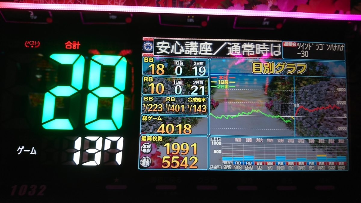 f:id:dhaepatatsuya:20191223030649j:plain