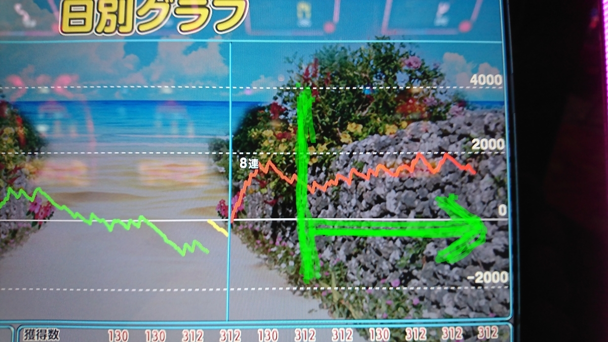 f:id:dhaepatatsuya:20191223030725j:plain