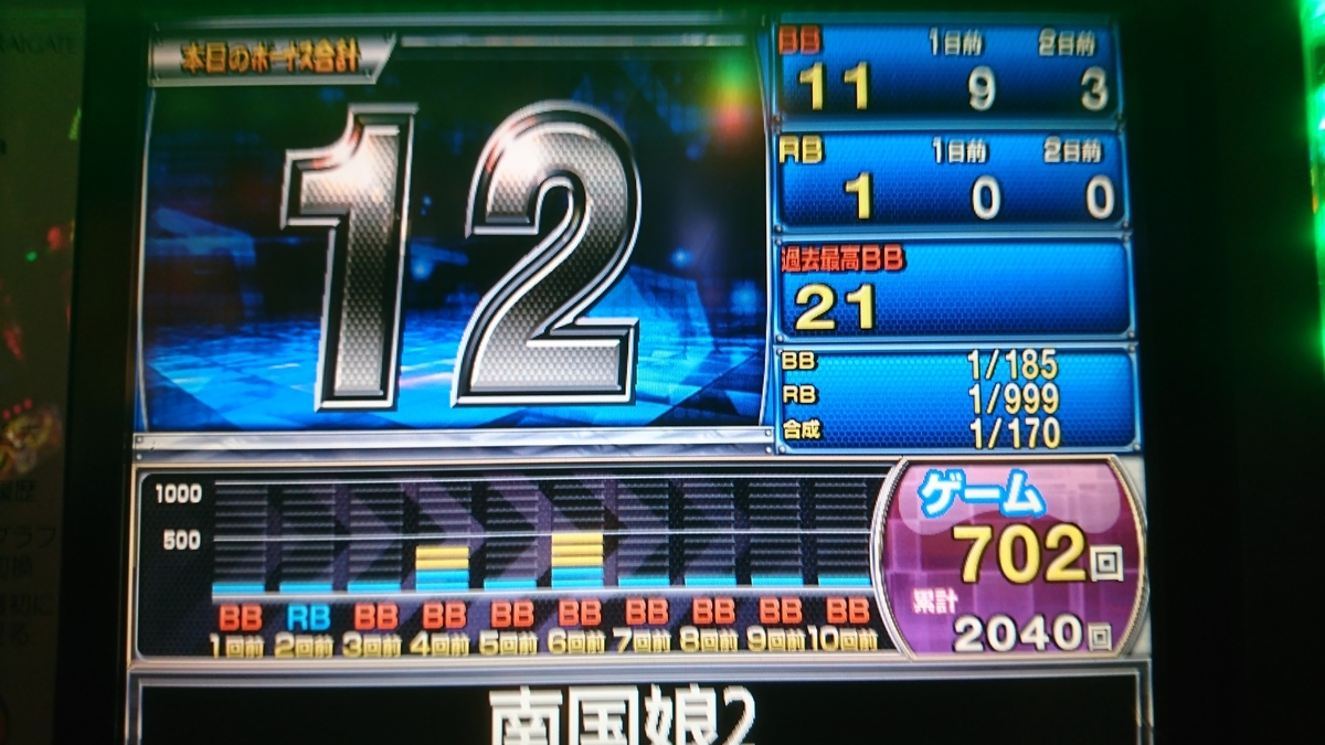 f:id:dhaepatatsuya:20191226060709j:plain