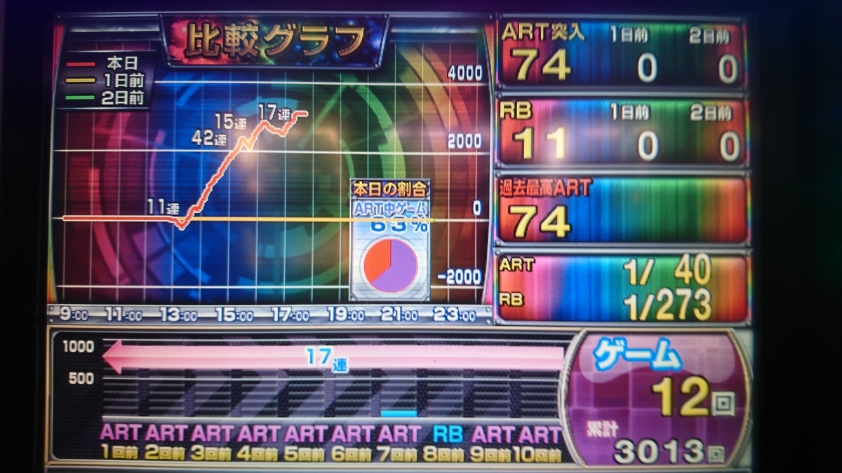 f:id:dhaepatatsuya:20191230041145j:plain