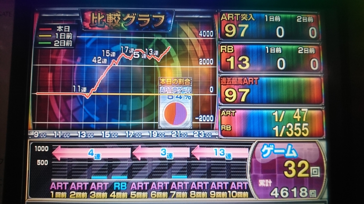 f:id:dhaepatatsuya:20191230043052j:plain