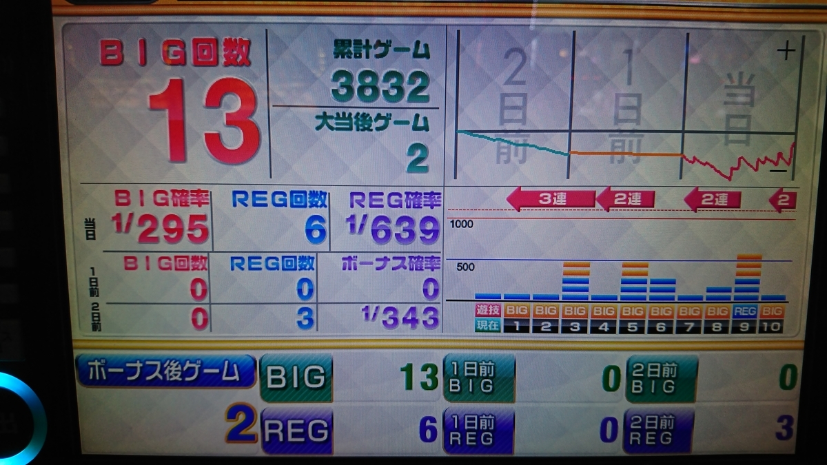 f:id:dhaepatatsuya:20200105020423j:plain