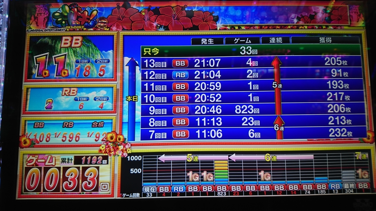 f:id:dhaepatatsuya:20200206092609j:plain