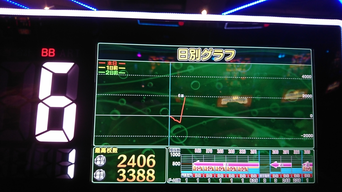 f:id:dhaepatatsuya:20200215152428j:plain