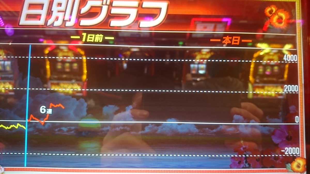 f:id:dhaepatatsuya:20200227110941j:plain f:id:dhaepatatsuya:20200227110941j:plain