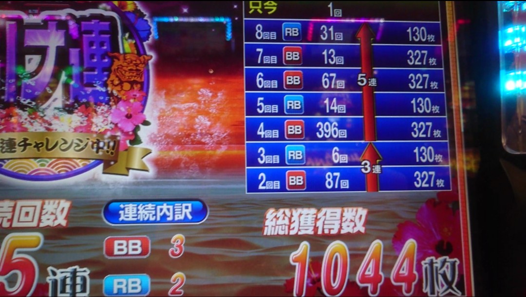 f:id:dhaepatatsuya:20200301050651j:plain f:id:dhaepatatsuya:20200301050651j:plain