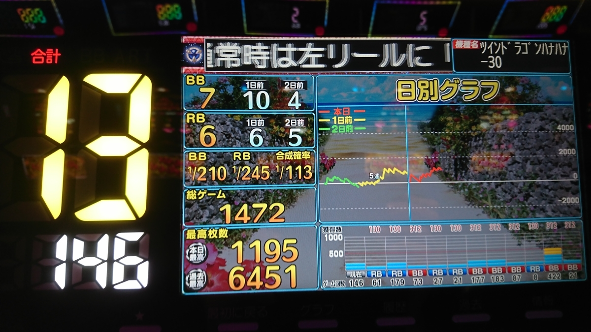 f:id:dhaepatatsuya:20200305115253j:plain