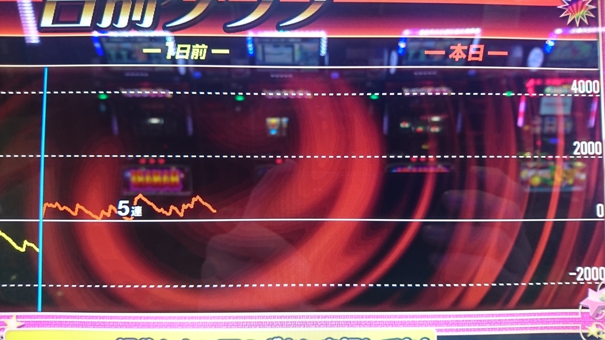 f:id:dhaepatatsuya:20200310170539j:plain