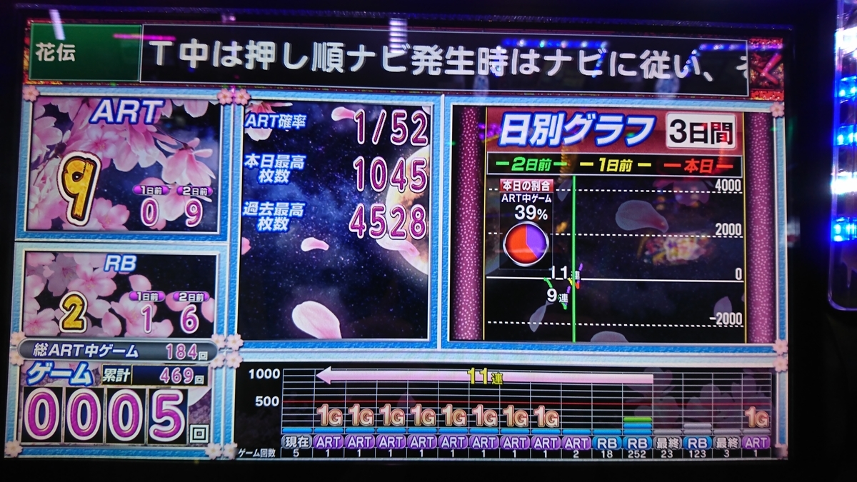 f:id:dhaepatatsuya:20200310180311j:plain