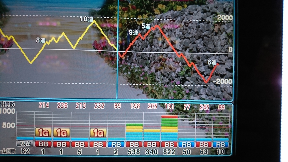 f:id:dhaepatatsuya:20200321165610j:plain