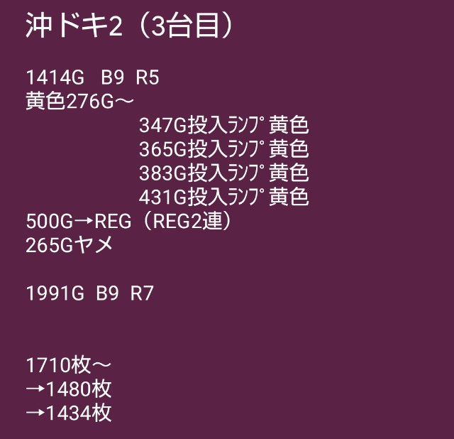 沖ドキ2 リール枠黄色を3台打ってみた 楽しく波乗りスロット